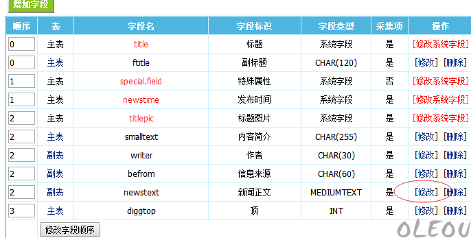 如何把帝国cms正文图片alt 自动添加为标题