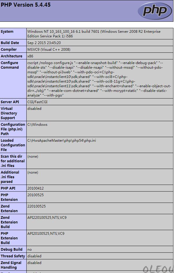 νPHPINFO()