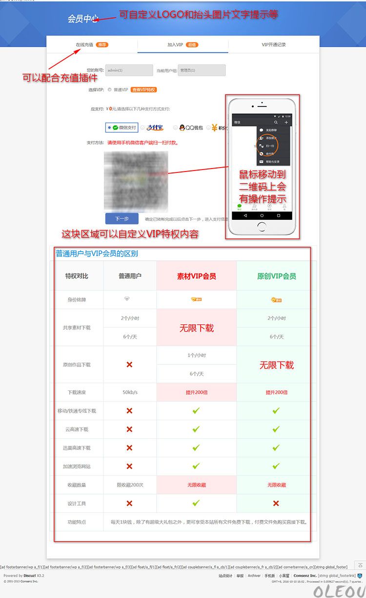 Discuz插件DZ论坛NEW特价个人免签约VIP购买v2.3
