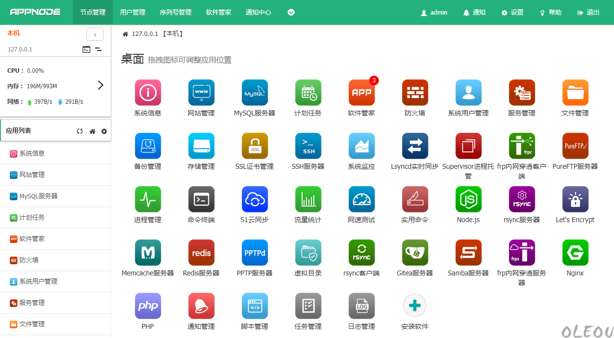 AppNode免费Linux服务器集群管理面板