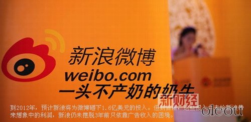 sina微博