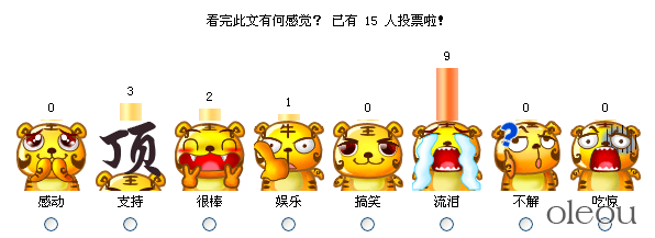 dedecms心情评论插件